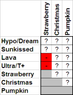 hypocompatibility.PNG