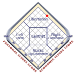 Lib.RightLean.png